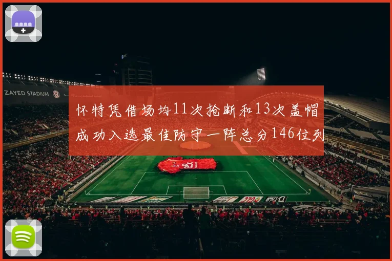 怀特凭借场均11次抢断和13次盖帽成功入选最佳防守一阵总分146位列第五