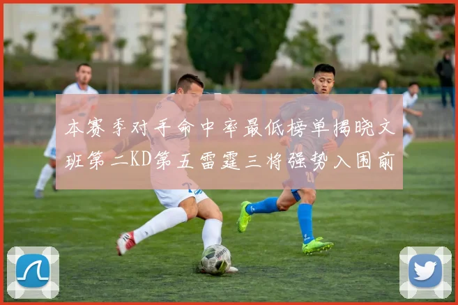 本赛季对手命中率最低榜单揭晓文班第二KD第五雷霆三将强势入围前十
